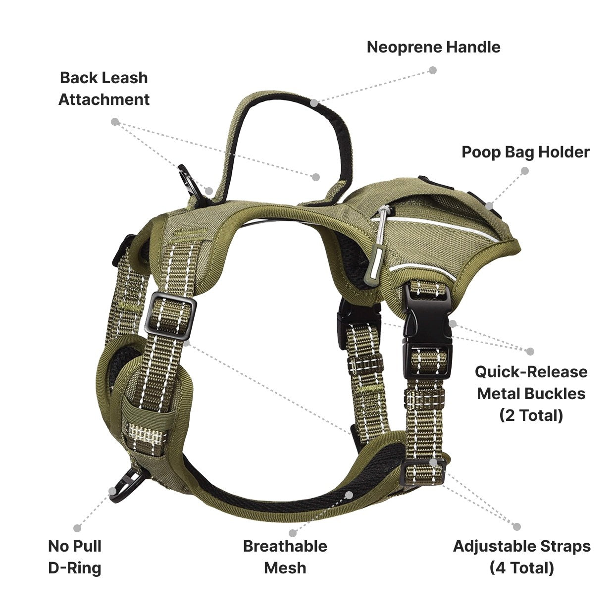 PETMARVEL High-Perfomance Tactical Dog Harness With Poop Bag Holder, No Pull Front Clip & Metal Buckles